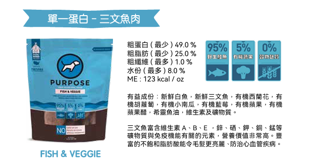 Purpose-普斯  單一蛋白 - 三文魚 凍乾生肉主糧 (全犬用) 14oz