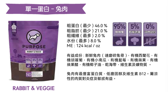 Purpose-普斯 單一蛋白 - 兔肉 凍乾生肉主糧 (全犬用) 2.5oz / 14oz