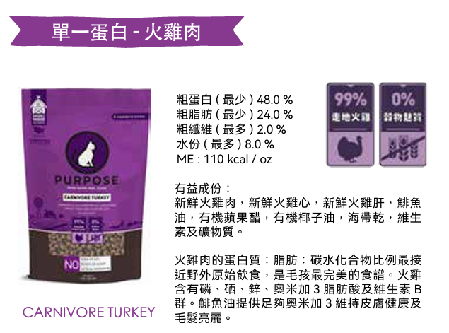Purpose-普斯（肉粒）單一蛋白 - 火雞肉 凍乾生肉主糧 (全貓用) 9oz