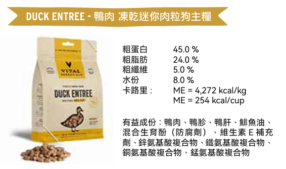 Vital Essentials 凍乾生肉主食 - 鴨肉 (迷你粒) 狗糧 5.5oz / 14oz / 25oz