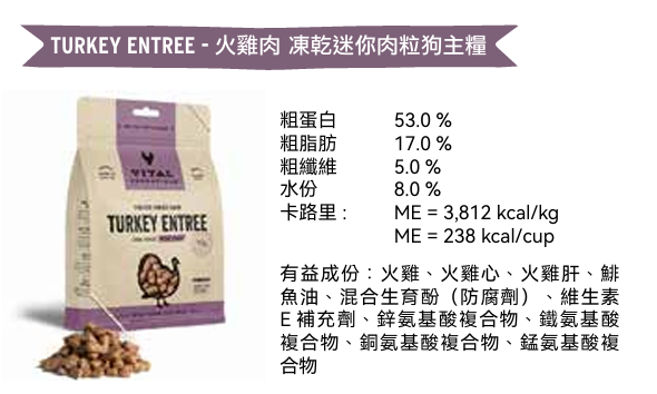 Vital Essentials 凍乾生肉主食 - 火鷄肉 (迷你粒) 狗糧 5.5oz / 14oz / 25oz