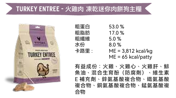 Vital Essentials 凍乾生肉主食 - 火鷄肉 ( 迷你 肉餅 ) 狗糧 14oz