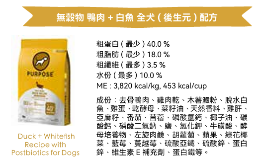 Purpose-普斯 無穀物 鴨肉+白魚 全犬(後生元)配方 4.5lb / 10lb
