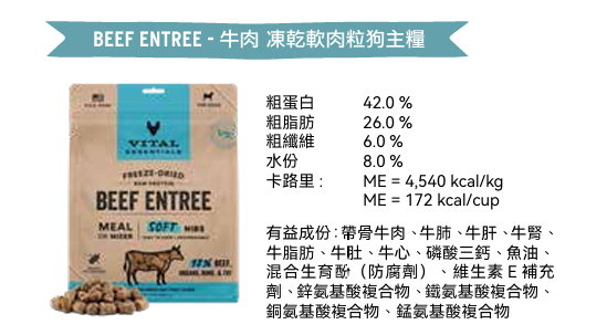 Vital Essentials 凍乾脫水生肉主食 - 牛肉 (軟肉粒) 狗糧 14oz