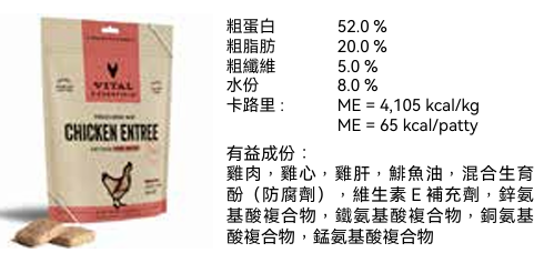 Vital Essentials 凍乾生肉主食 - 鷄肉 ( 迷你 肉餅 ) 貓糧 3.75oz / 8oz / 15oz
