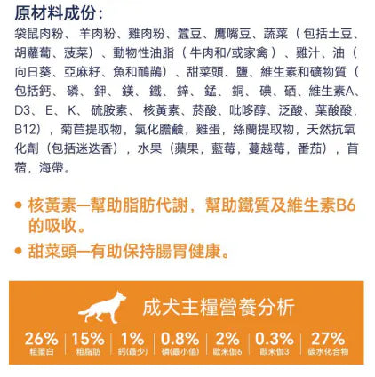 Hypro Premium袋鼠羊肉成犬糧 2.5kg / 9kg / 20kg