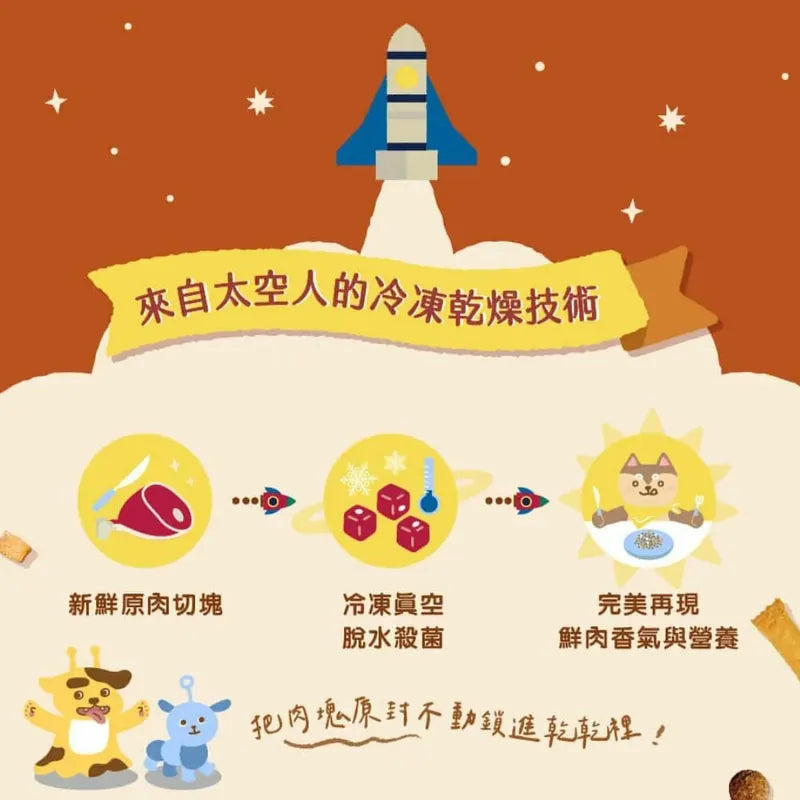 Blue Bay倍力 Ever Raw 搖滾鮮雞 凍乾鮮糧3次方全犬糧 1.36kg / 2.7kg