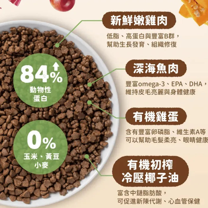 Blue Bay Sense 3種魚+台灣鱉蛋 (爆毛美膚配方)低敏全貓糧 1.5kg / 6kg / 13.6kg