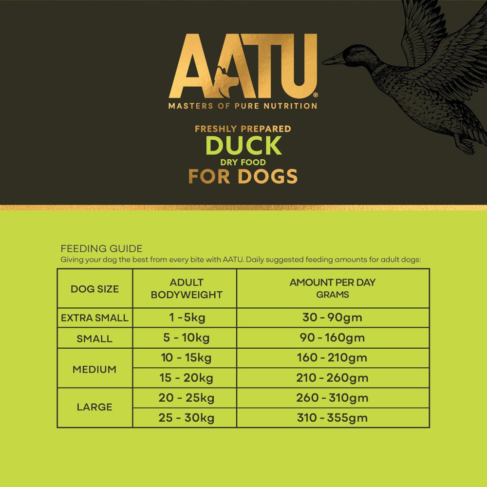AATU Free-Range Duck Meat Hypoallergenic Natural Dog Food