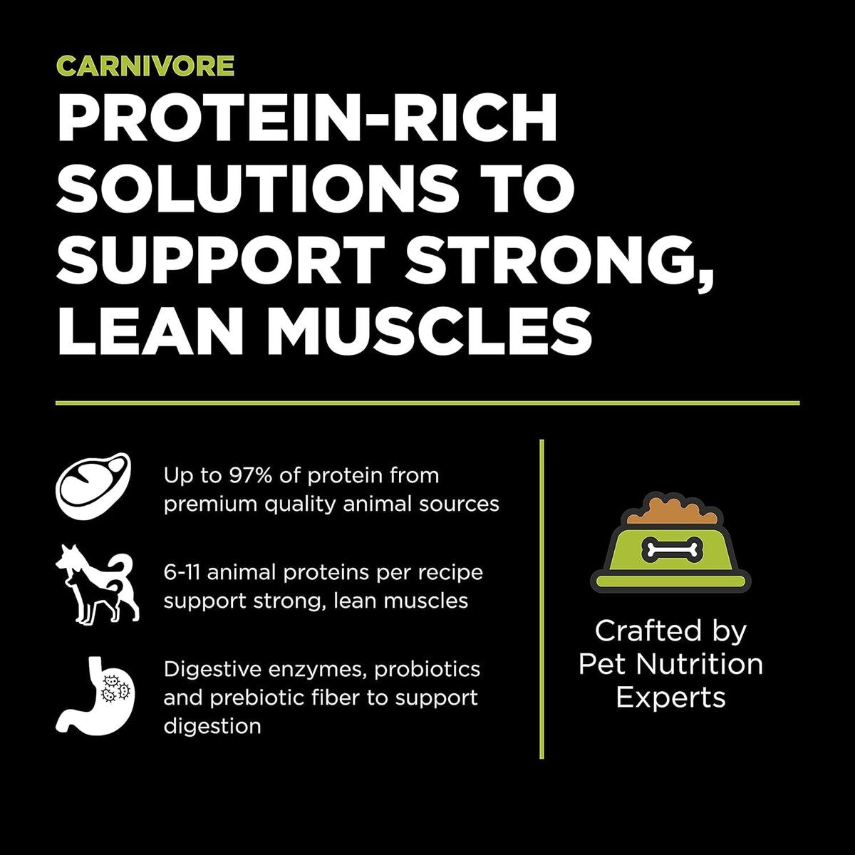 Go! SOLUTIONS Dry Dog Food - Vitality Nutrition Series - Grain-Free Chicken + Turkey + Duck Adult Formula