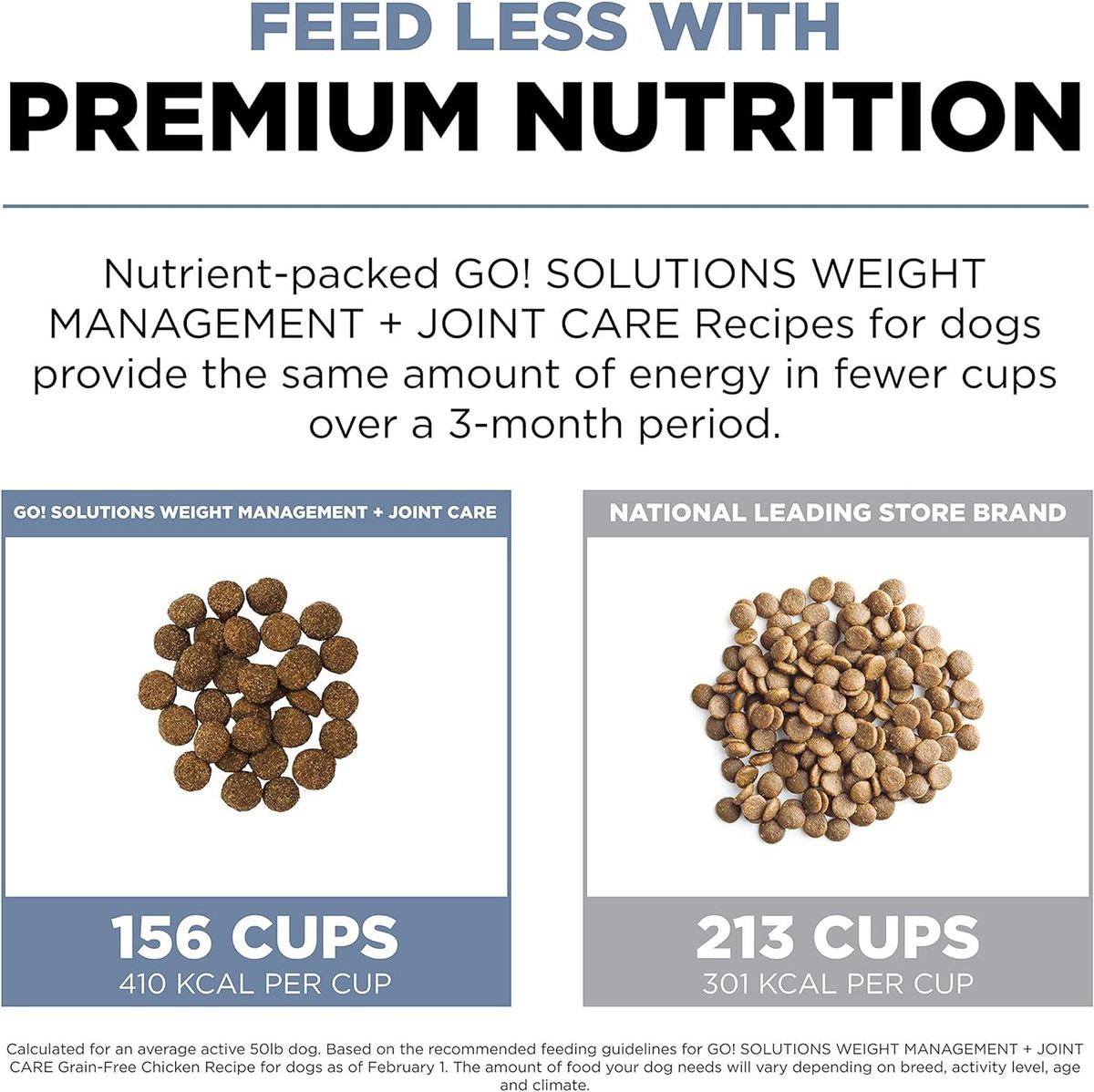 Go! SOLUTIONS Dry Dog Food - Joint Slimming Series - Grain-Free Adult Formula - Chicken Flavor