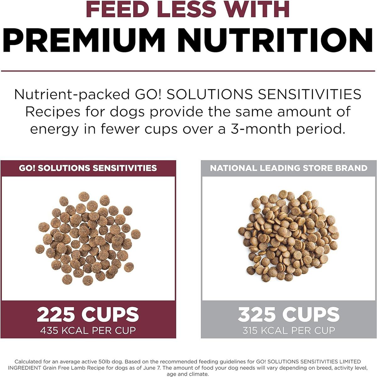 Go! SOLUTIONS 單一蛋白狗乾糧 - 低敏美毛系列 - 羊肉配方