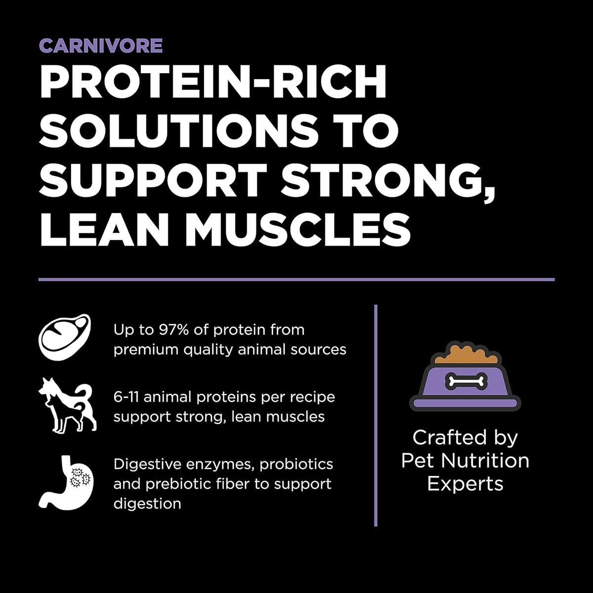 Go! SOLUTIONS Dry Dog Food - Vitality Nutrition Series - Grain-Free Chicken + Turkey + Duck Formula for Senior Dogs